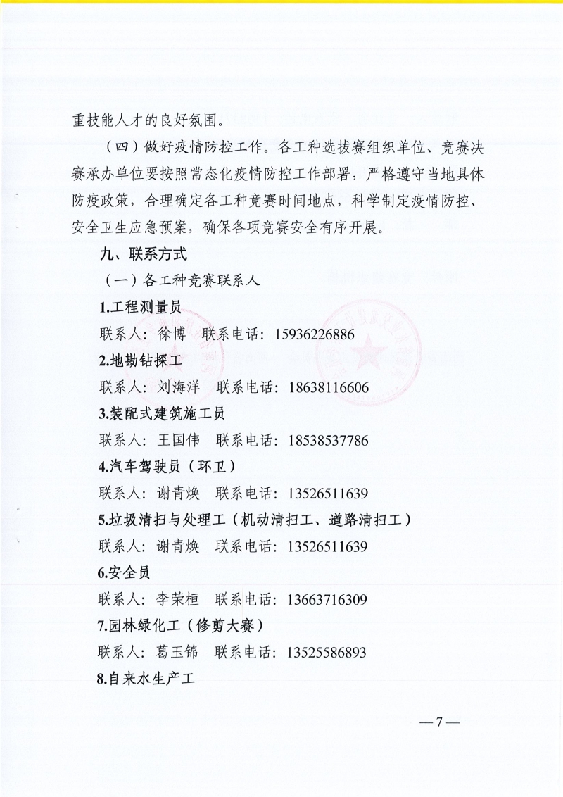河南省農業交通建設工會 河南省住建廳辦公室關于開展2022年河南省住房和城鄉建設系統職工職業技能競賽的通知（豫農業交通建設工〔2022〕6號）_頁面_07.jpg