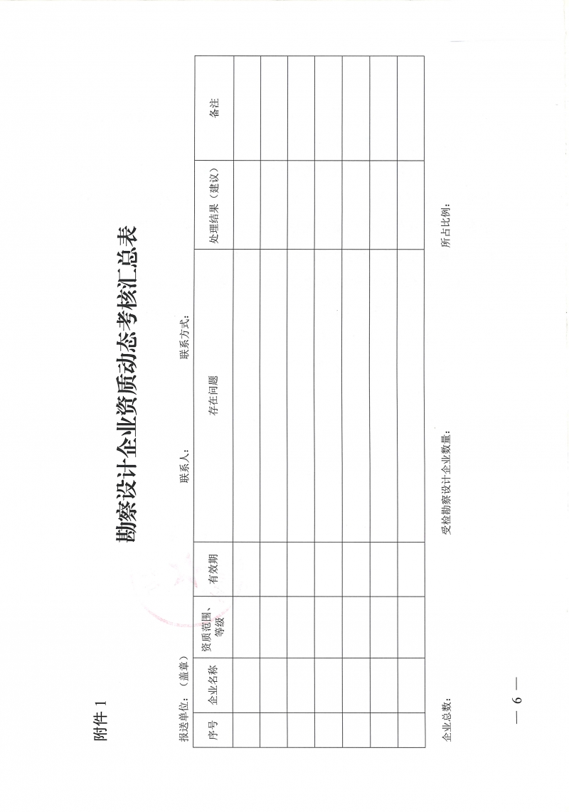 2022年 雙隨機抽查_頁面_6.jpg