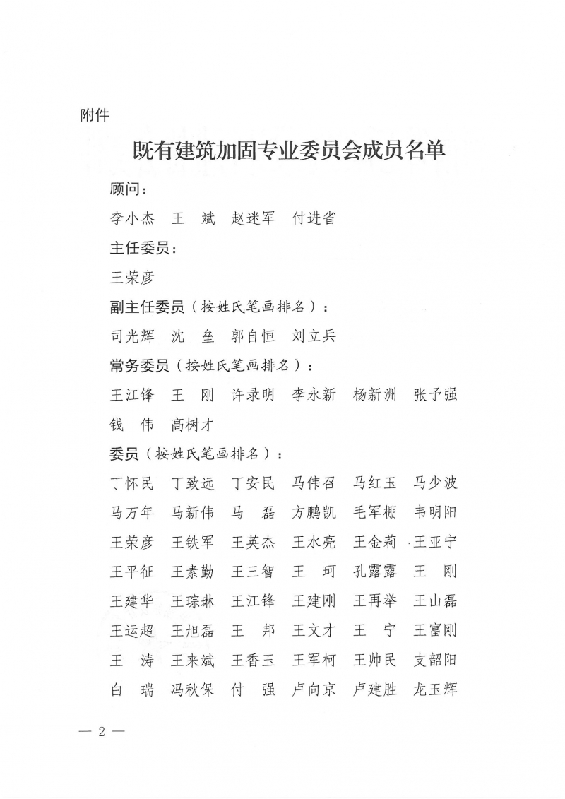 豫建設(shè)協(xié)〔2023〕24號(hào)  關(guān)于公布既有建筑加固專業(yè)委員會(huì)成員名單的通知_頁(yè)面_2.jpg