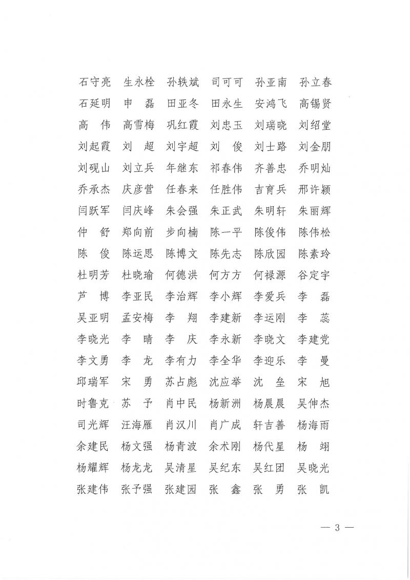 豫建設(shè)協(xié)〔2023〕24號(hào)  關(guān)于公布既有建筑加固專業(yè)委員會(huì)成員名單的通知_頁(yè)面_3.jpg