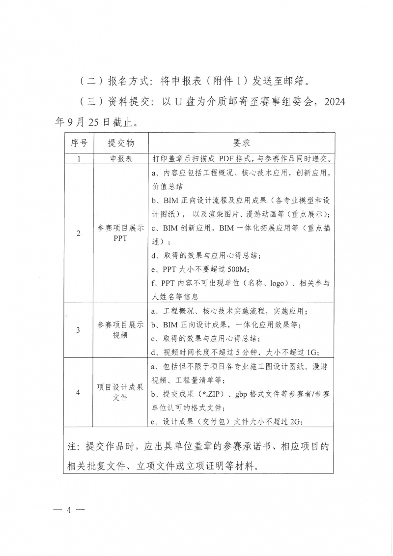 26號關于舉辦2024年度河南省建筑信息模型（BIM）技術應用成果競賽的通知(1)_頁面_04.jpg