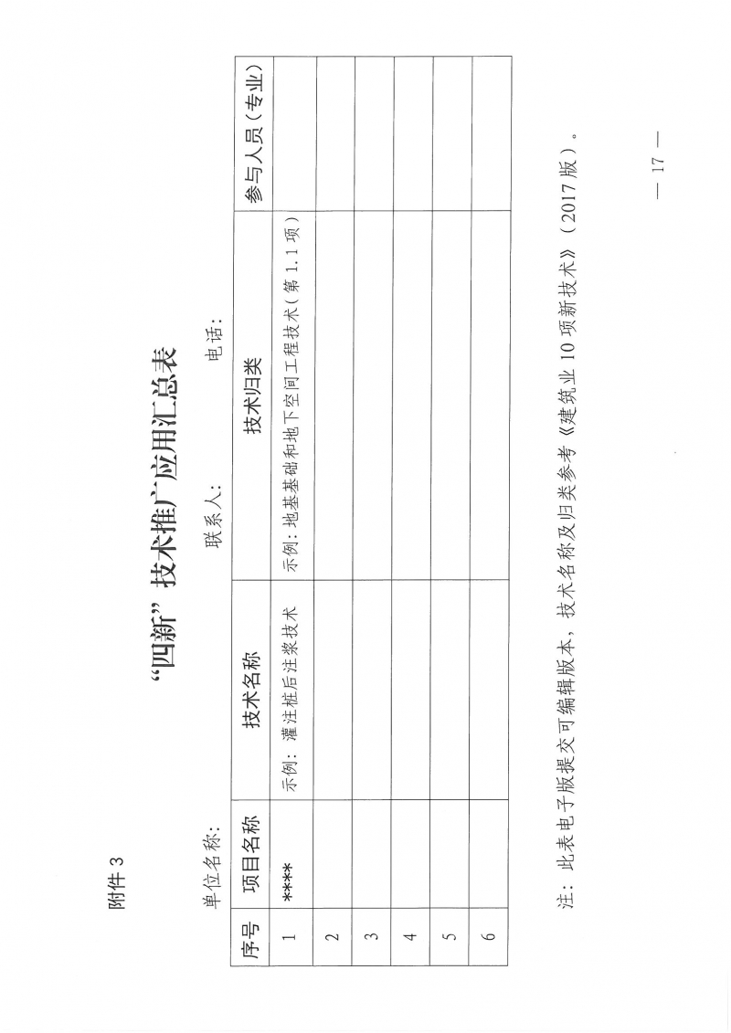 32號關于開展2024年度科技成果評價和“四新”技術推廣應用鑒定評價工作的通知(1)_頁面_17.jpg
