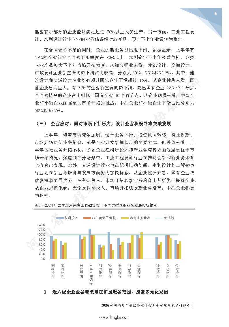 2024年河南省工程勘察設計企業半年度發展調研報告公開版_頁面_08.jpg