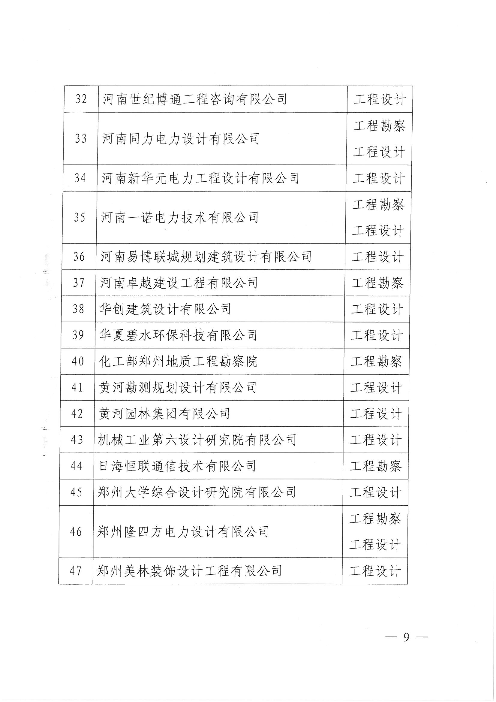 SKMBT_28320042811140_頁面_09.jpg