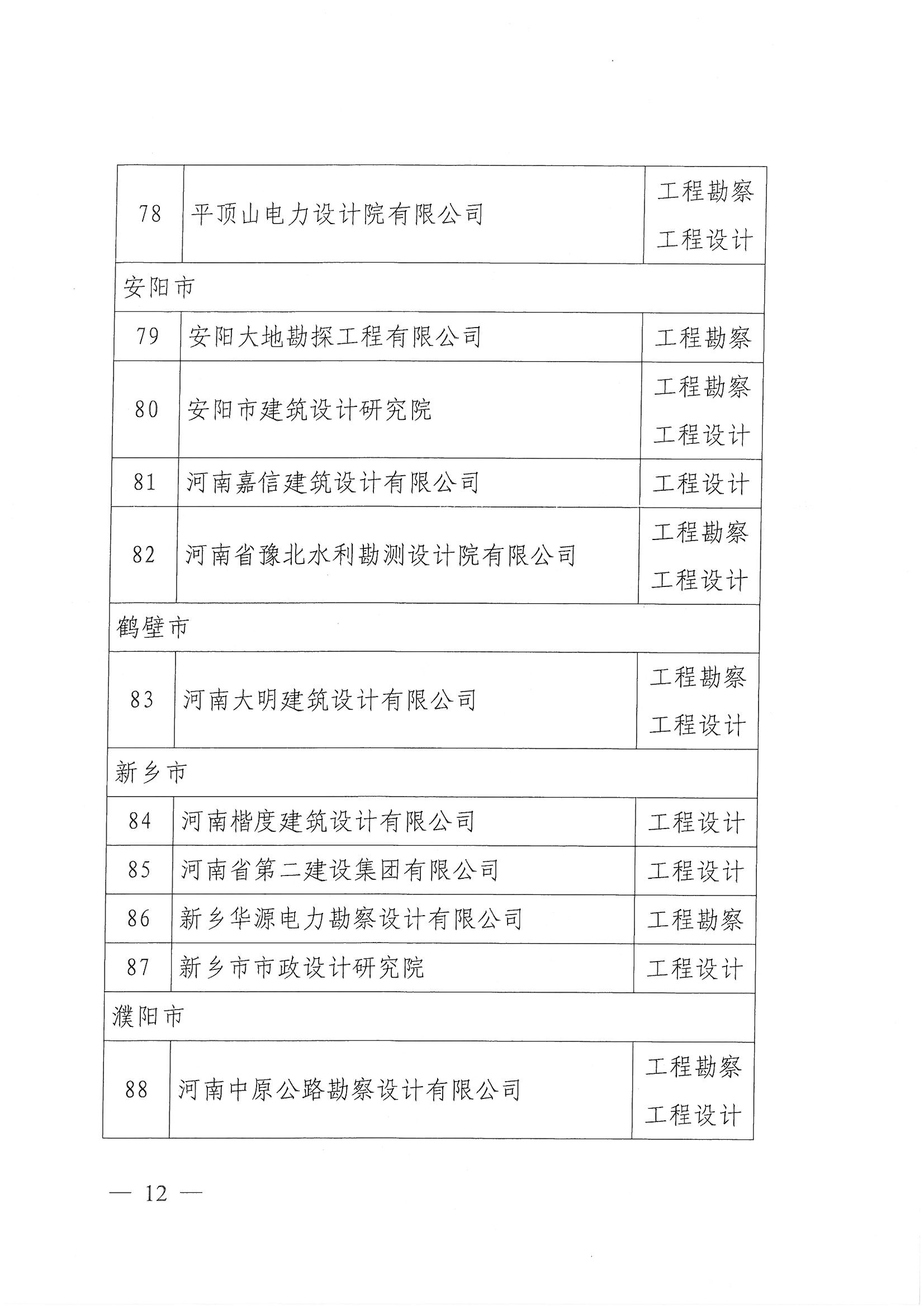 SKMBT_28320042811140_頁面_12.jpg