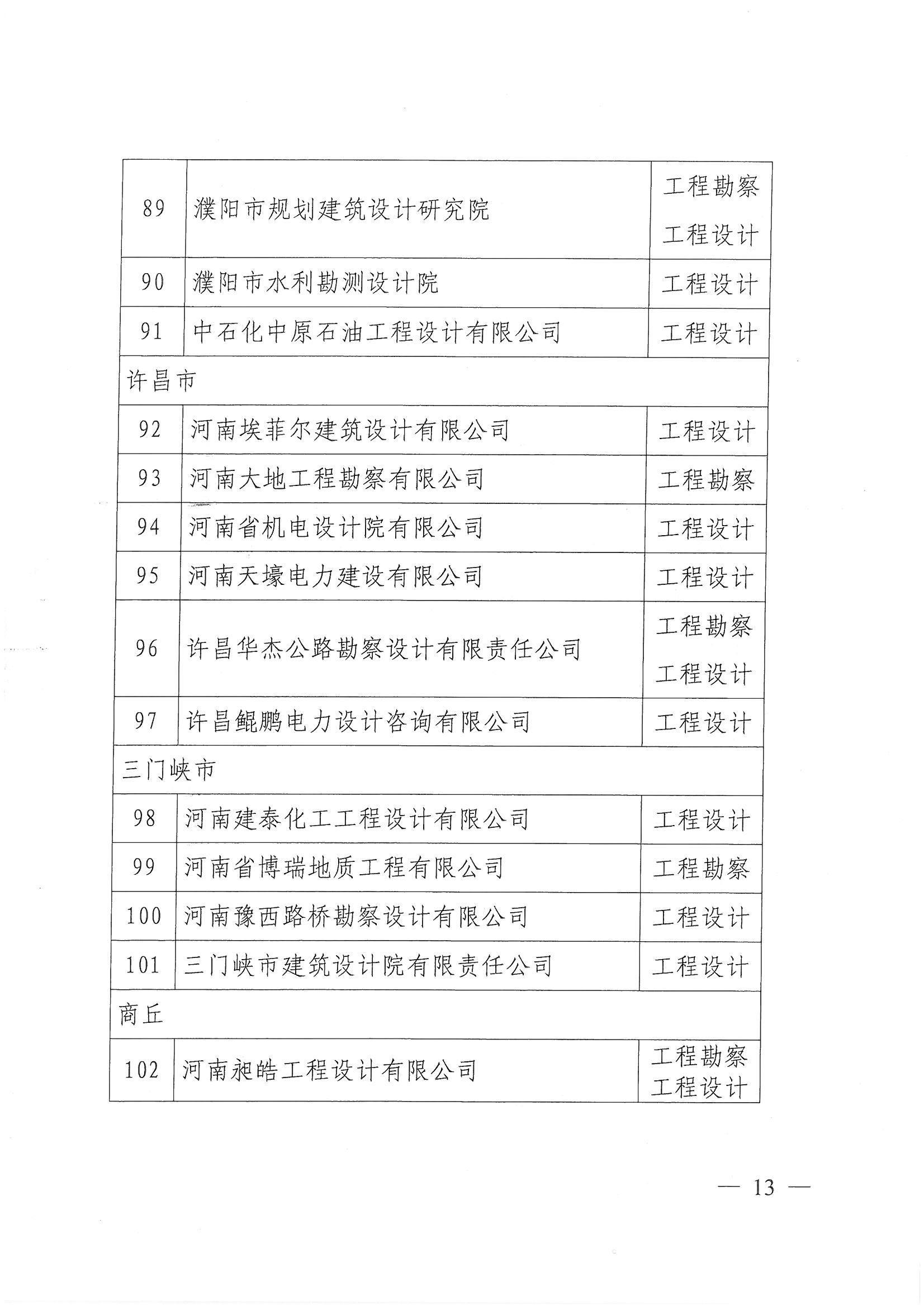 SKMBT_28320042811140_頁面_13.jpg