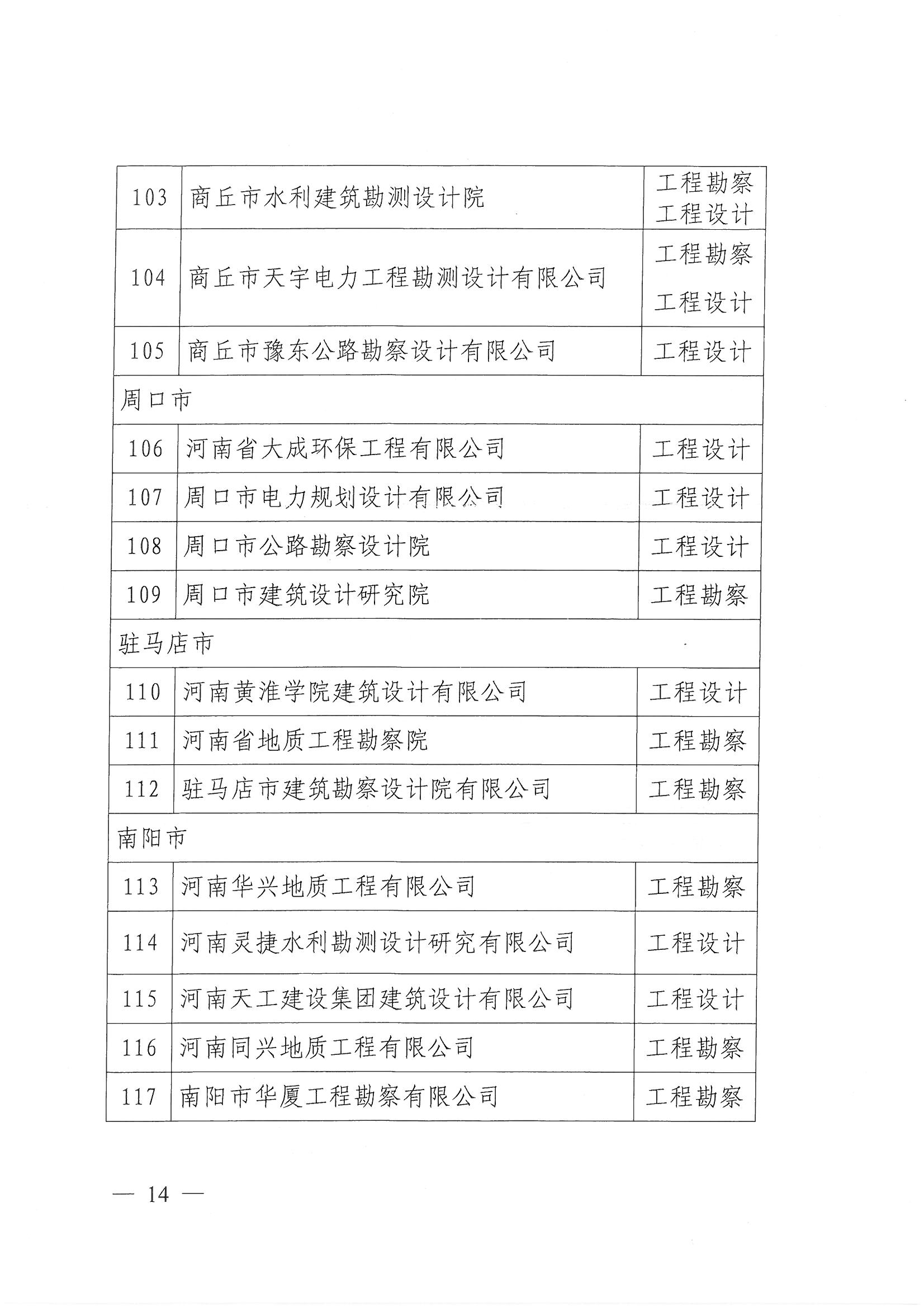 SKMBT_28320042811140_頁面_14.jpg