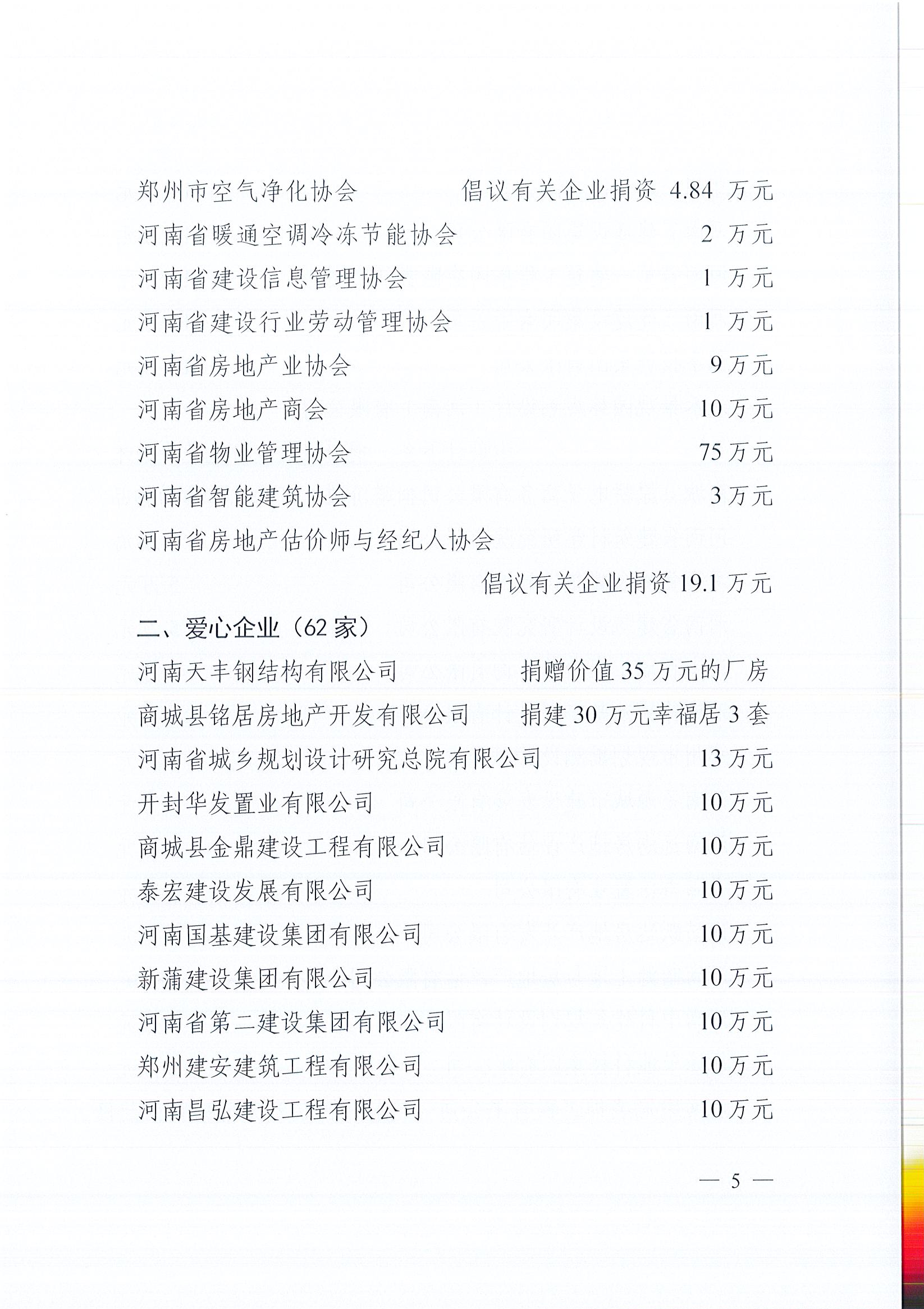 20200528關于表揚積極助力廳定點幫扶村脫貧攻堅的企業和社會組織的通報_頁面_5.jpg