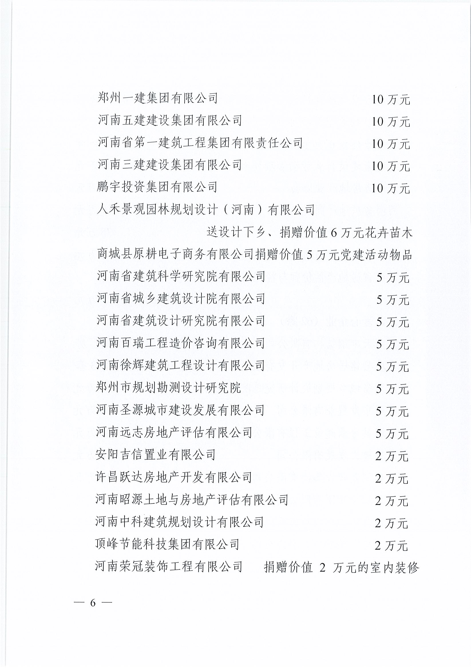 20200528關于表揚積極助力廳定點幫扶村脫貧攻堅的企業和社會組織的通報_頁面_6.jpg