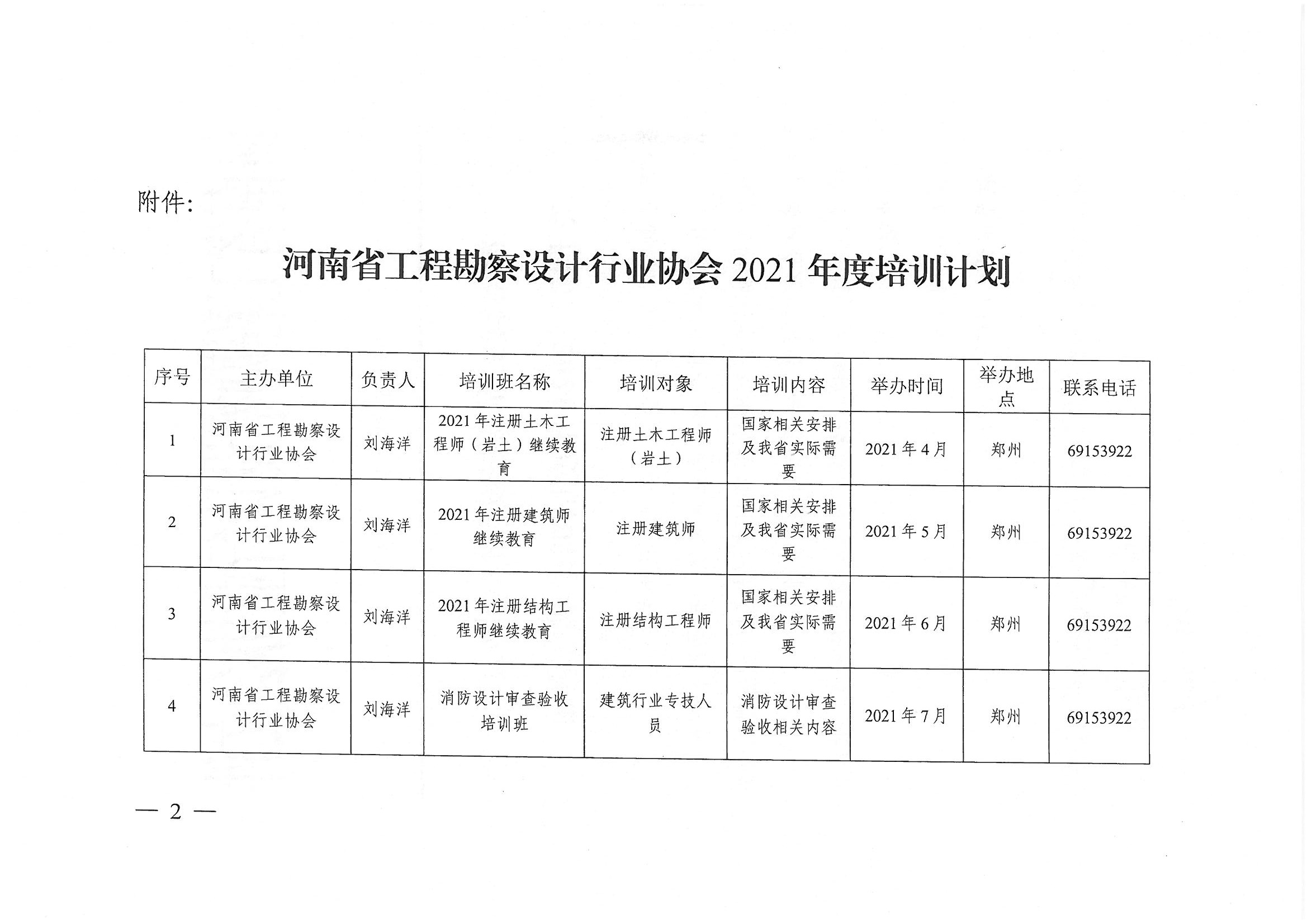 2021年培訓(xùn)計劃_頁面_2.jpg