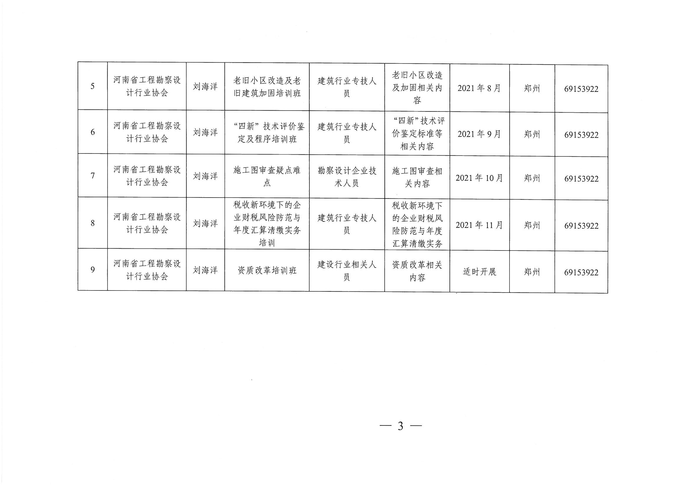 2021年培訓(xùn)計劃_頁面_3.jpg
