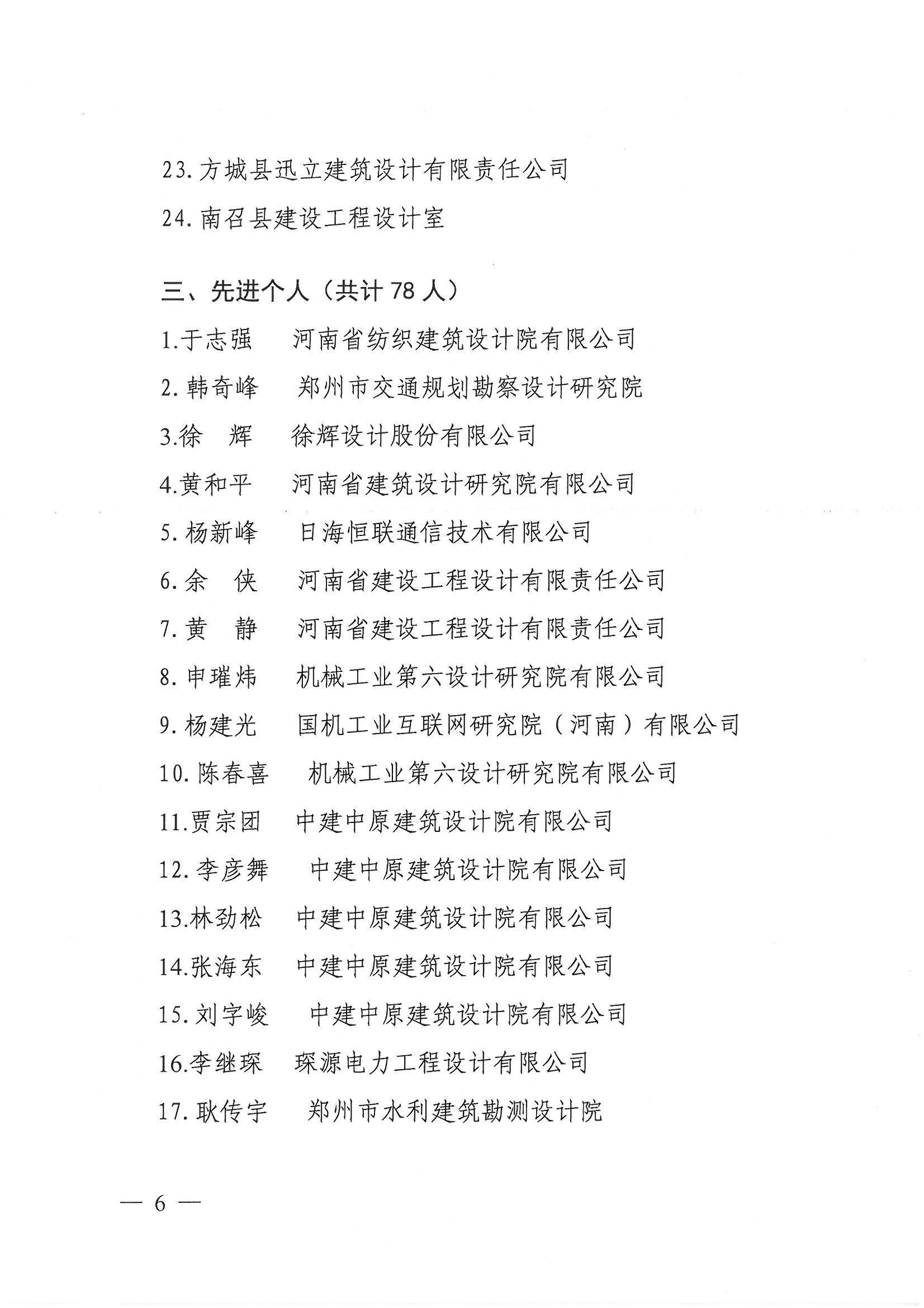 豫設協[2020]28號文[1]_頁面_06.jpg