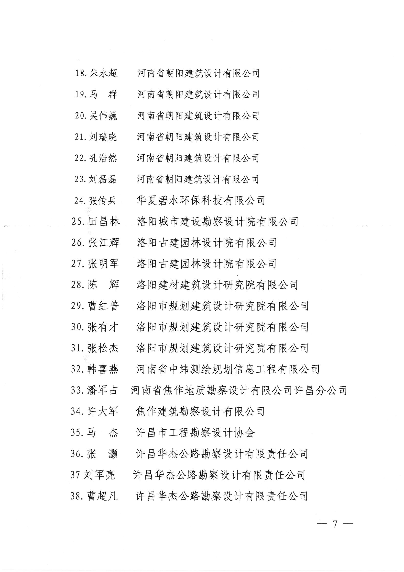 豫設協[2020]28號文[1]_頁面_07.jpg