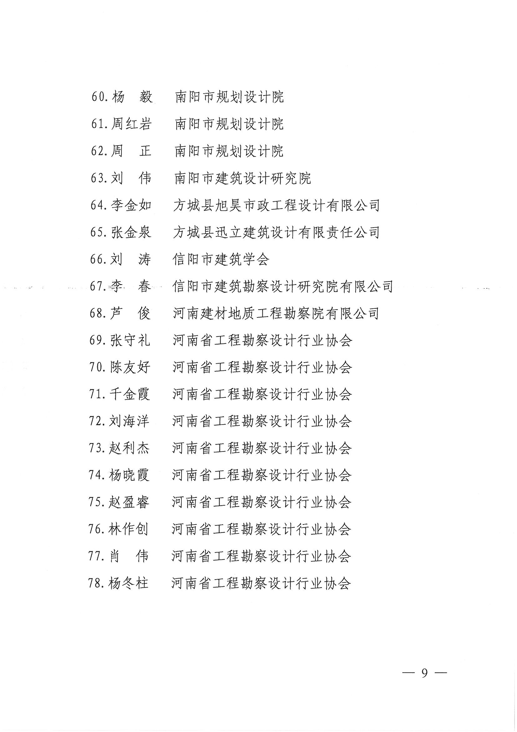 豫設協[2020]28號文[1]_頁面_09.jpg