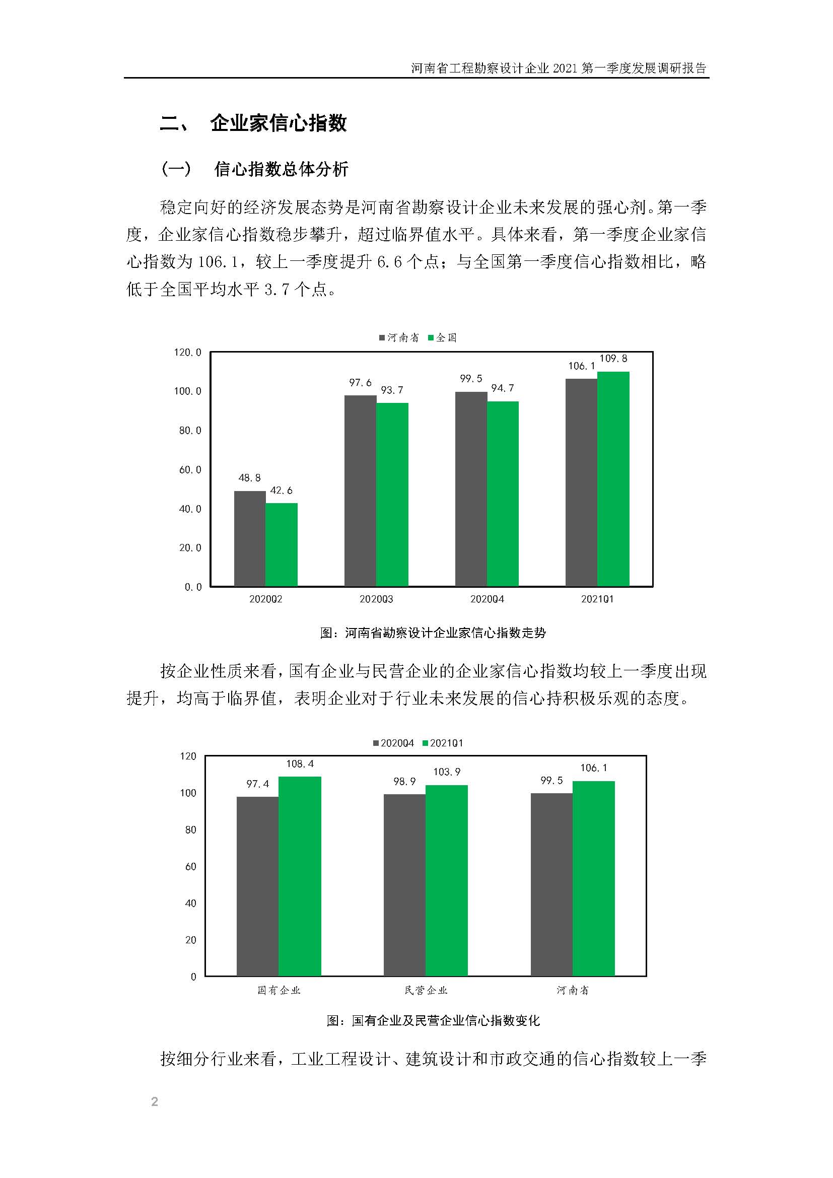 河南省工程勘察設(shè)計(jì)企業(yè)2021第一季度發(fā)展調(diào)研報(bào)告二_頁(yè)面_3.jpg