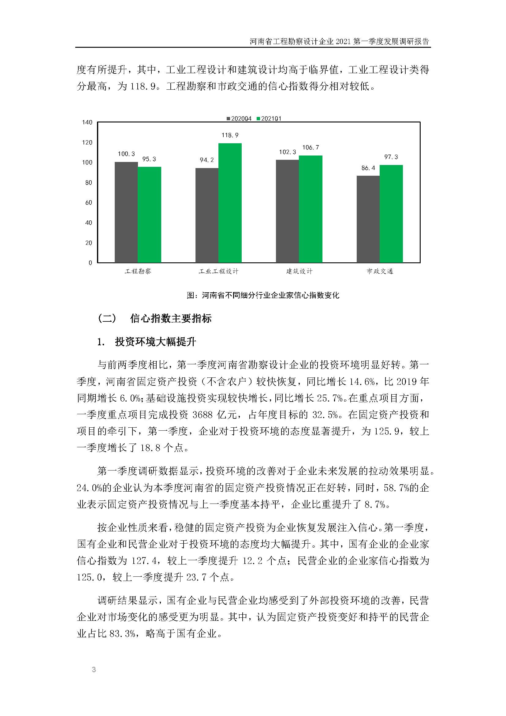 河南省工程勘察設(shè)計(jì)企業(yè)2021第一季度發(fā)展調(diào)研報(bào)告二_頁(yè)面_4.jpg