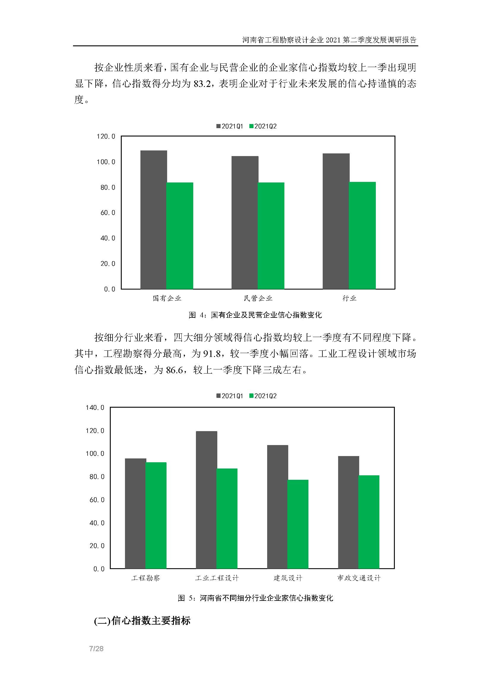 河南省工程勘察設(shè)計企業(yè)2021第二季度發(fā)展調(diào)研報告-公開版_頁面_08.jpg