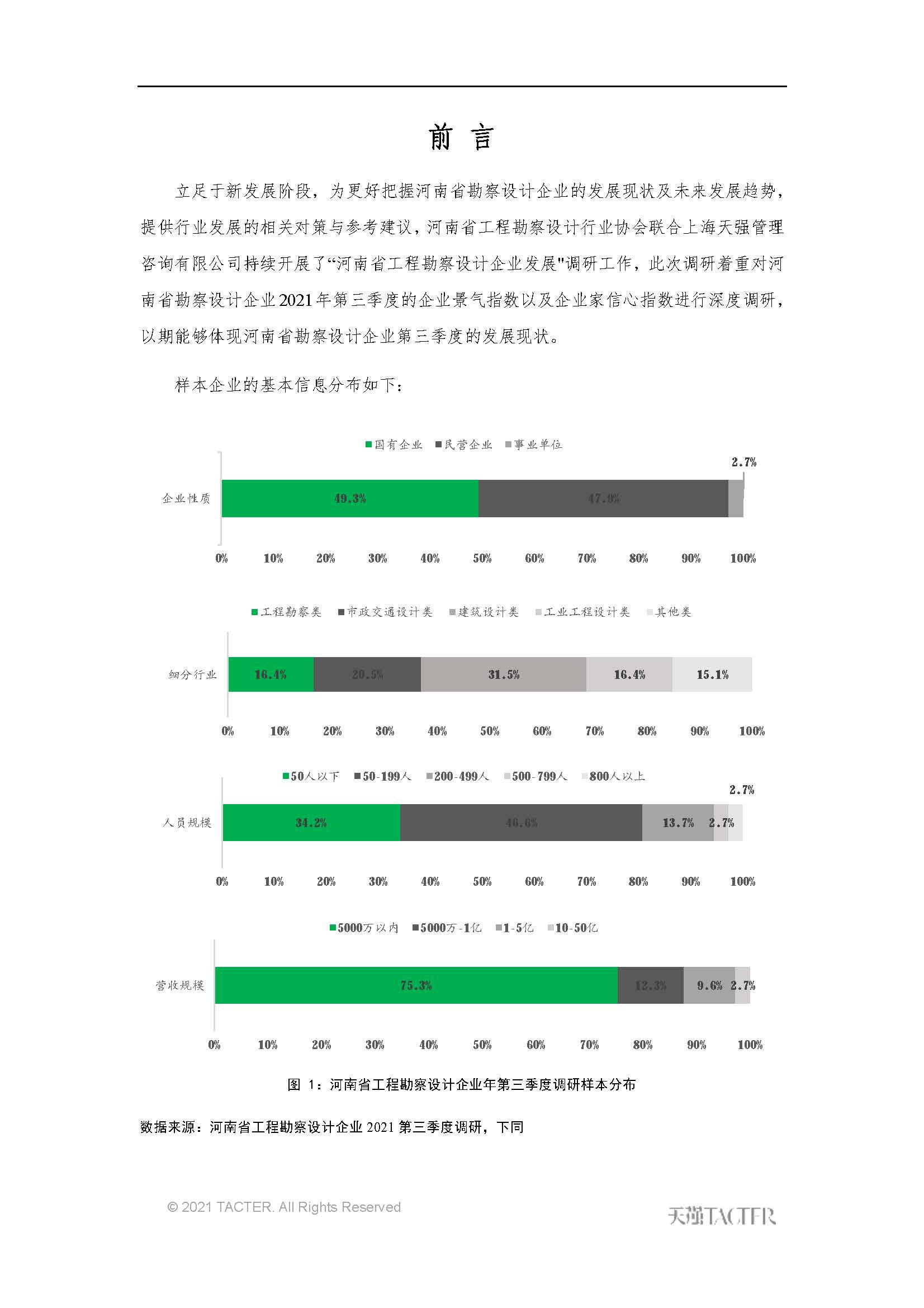 河南省工程勘察設計企業2021年第三季度發展調研報告-公開版_頁面_03.jpg