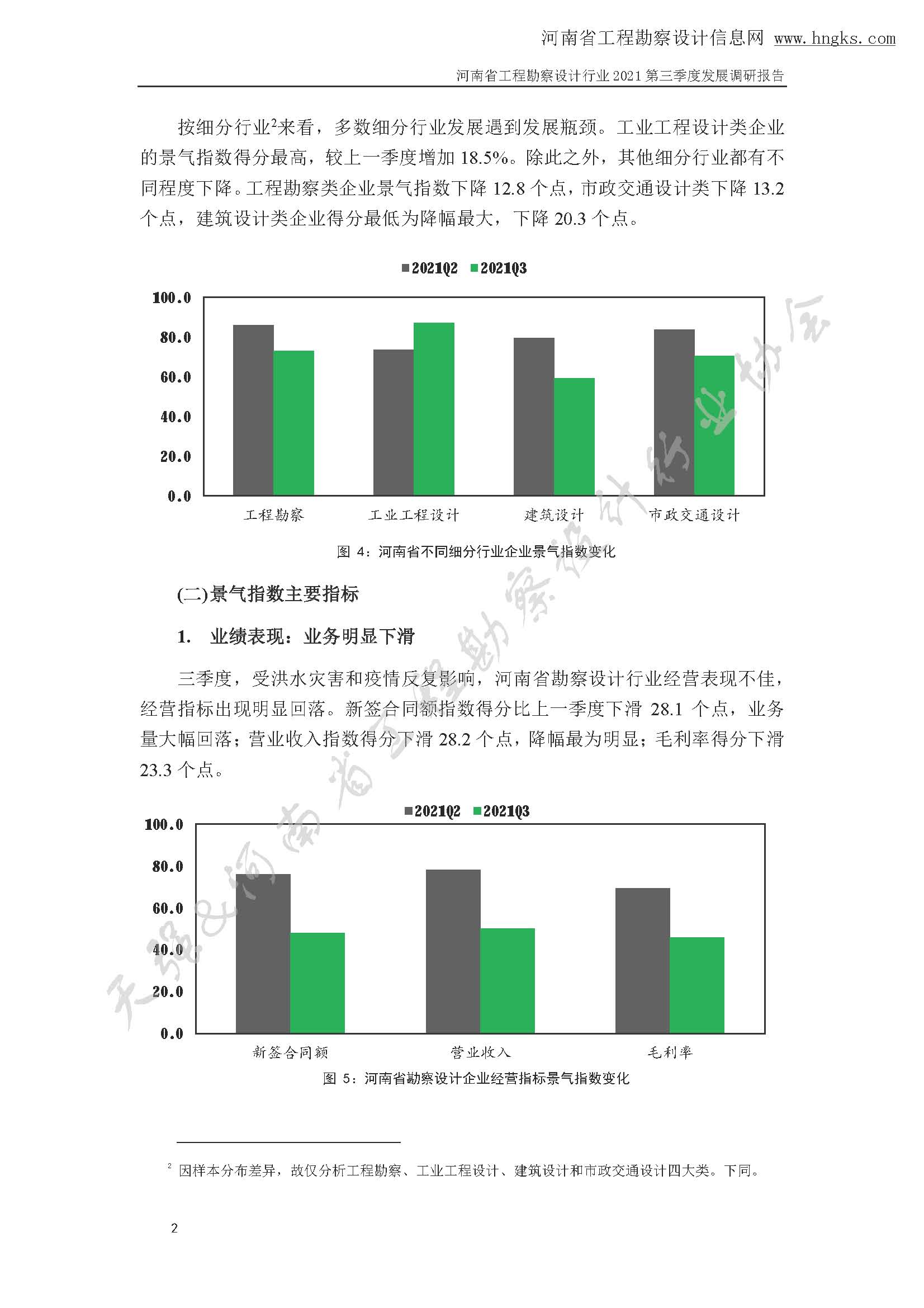 河南省工程勘察設計企業2021年第三季度發展調研報告-公開版_頁面_05.jpg