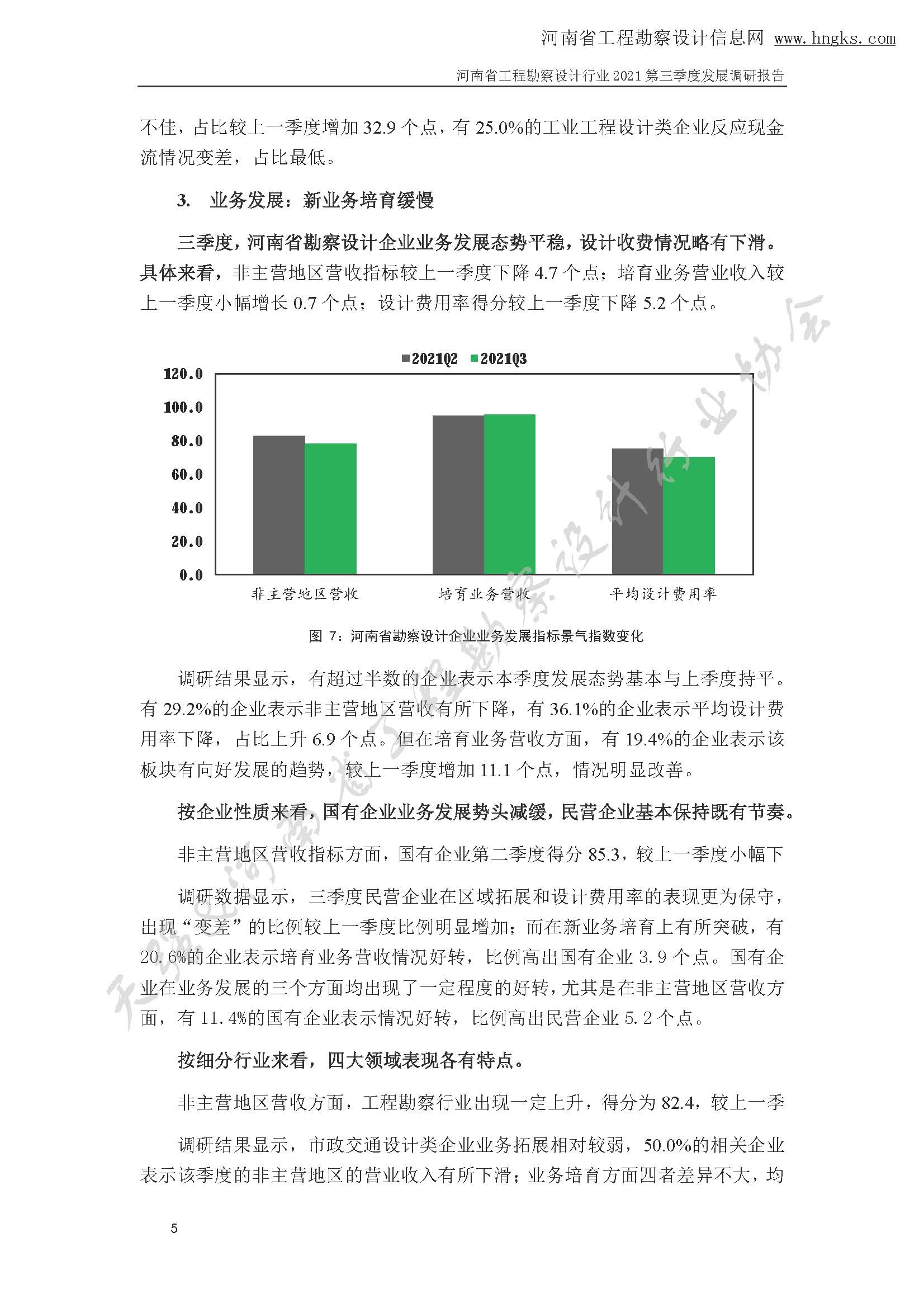 河南省工程勘察設計企業2021年第三季度發展調研報告-公開版_頁面_08.jpg