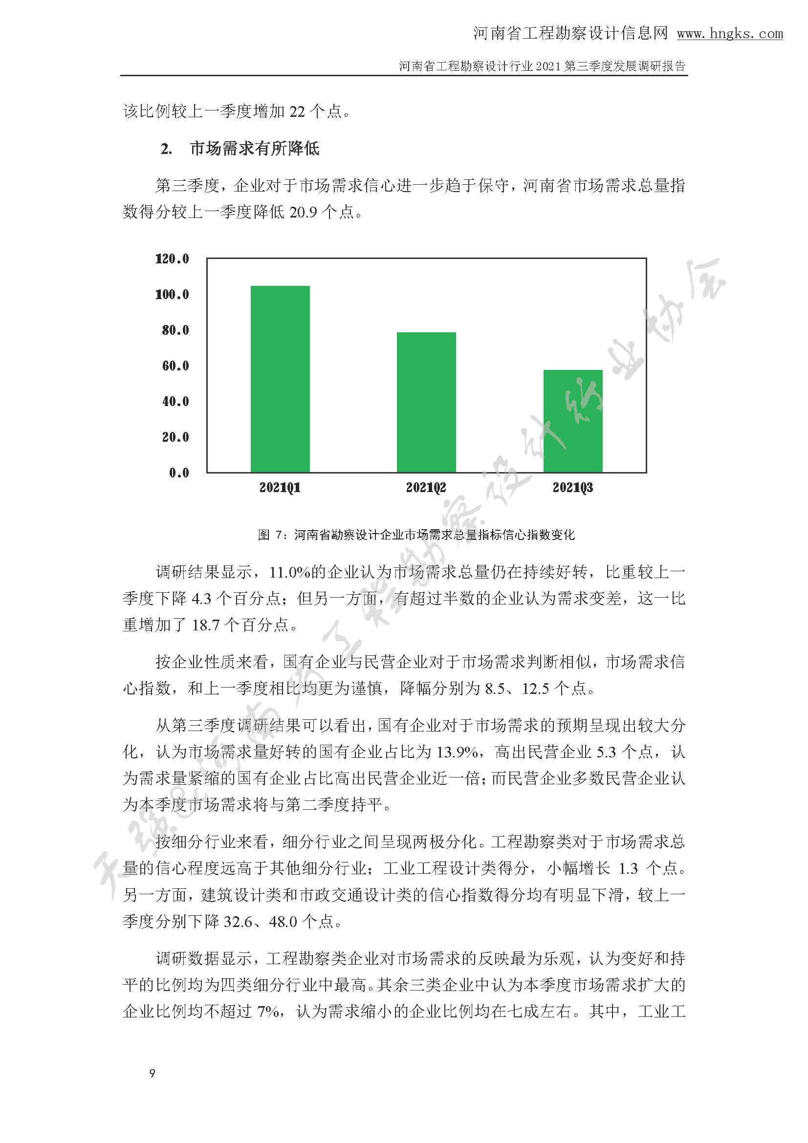 河南省工程勘察設計企業2021年第三季度發展調研報告-公開版_頁面_12.jpg