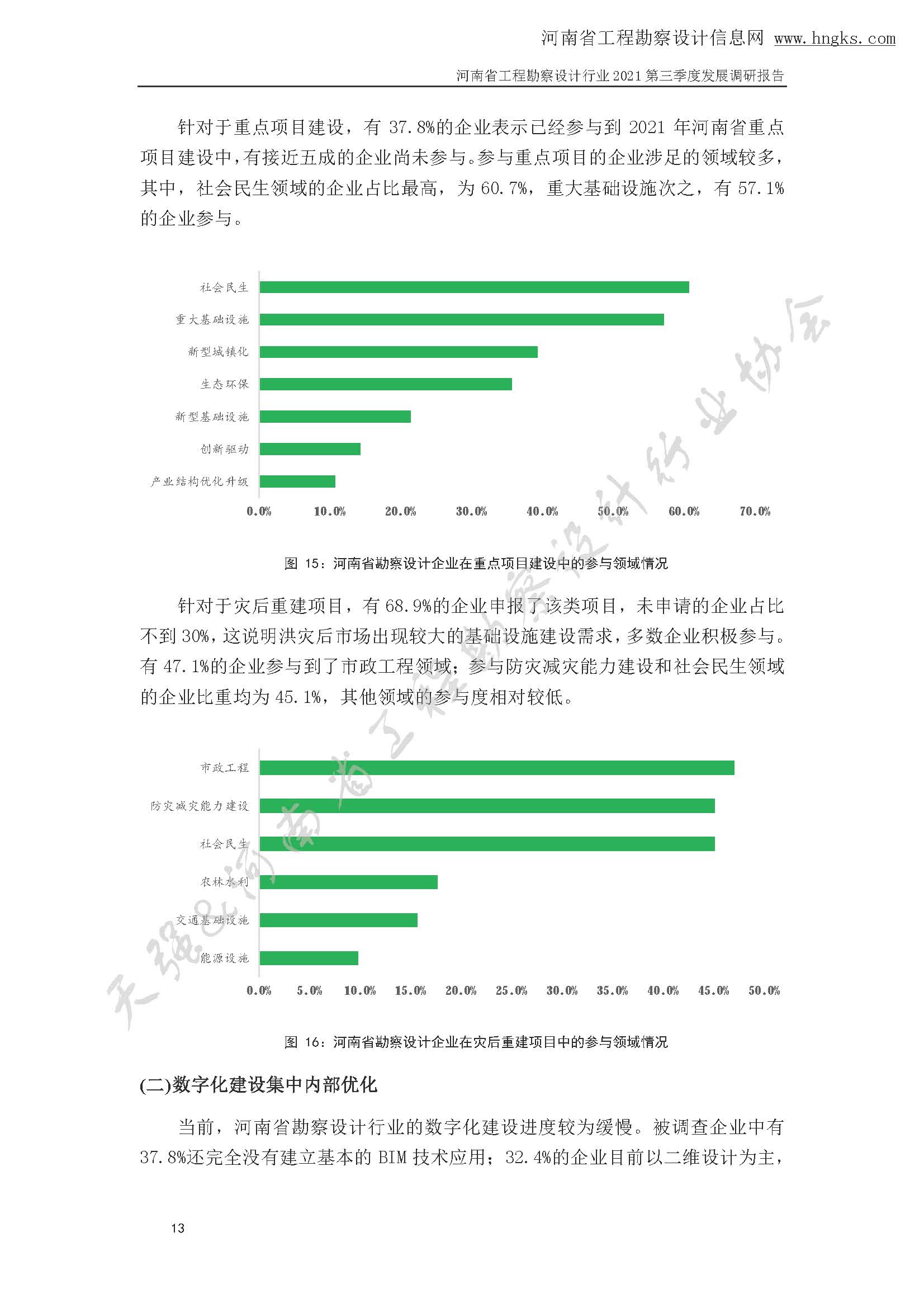 河南省工程勘察設計企業2021年第三季度發展調研報告-公開版_頁面_16.jpg