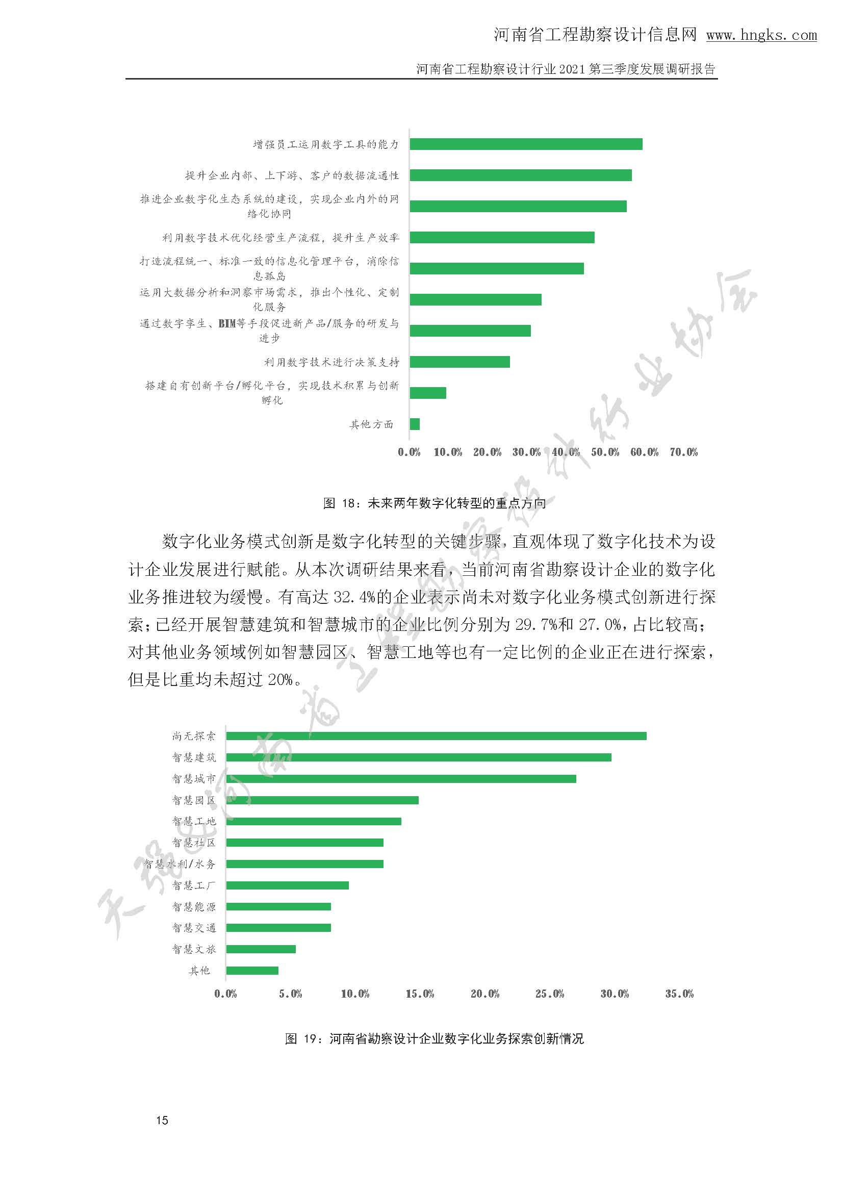 河南省工程勘察設計企業2021年第三季度發展調研報告-公開版_頁面_18.jpg